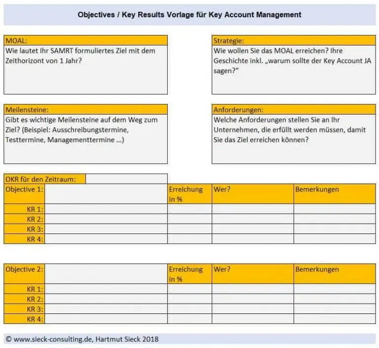 Beispiel OKR im Key Account Management