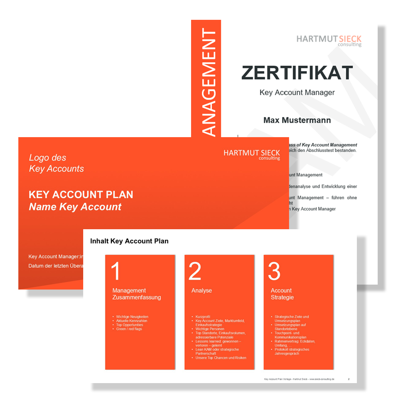 OK-Masterclass-of-key-account-management-unterlagen-3 Online Kurs "Masterclass of Key Account Management" | Hartmut Sieck