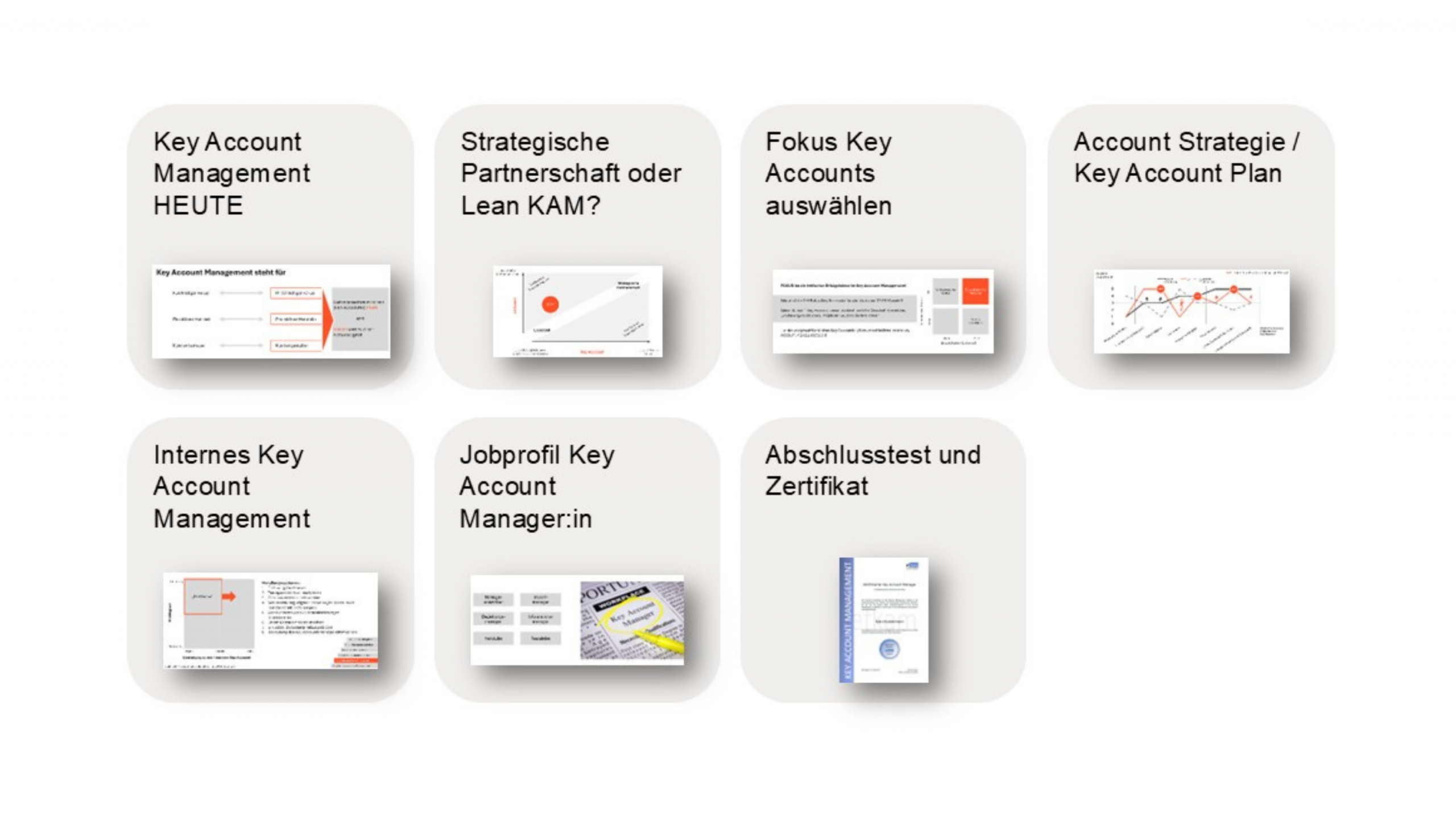 masterclass of Key Account Management | Hartmut Sieck